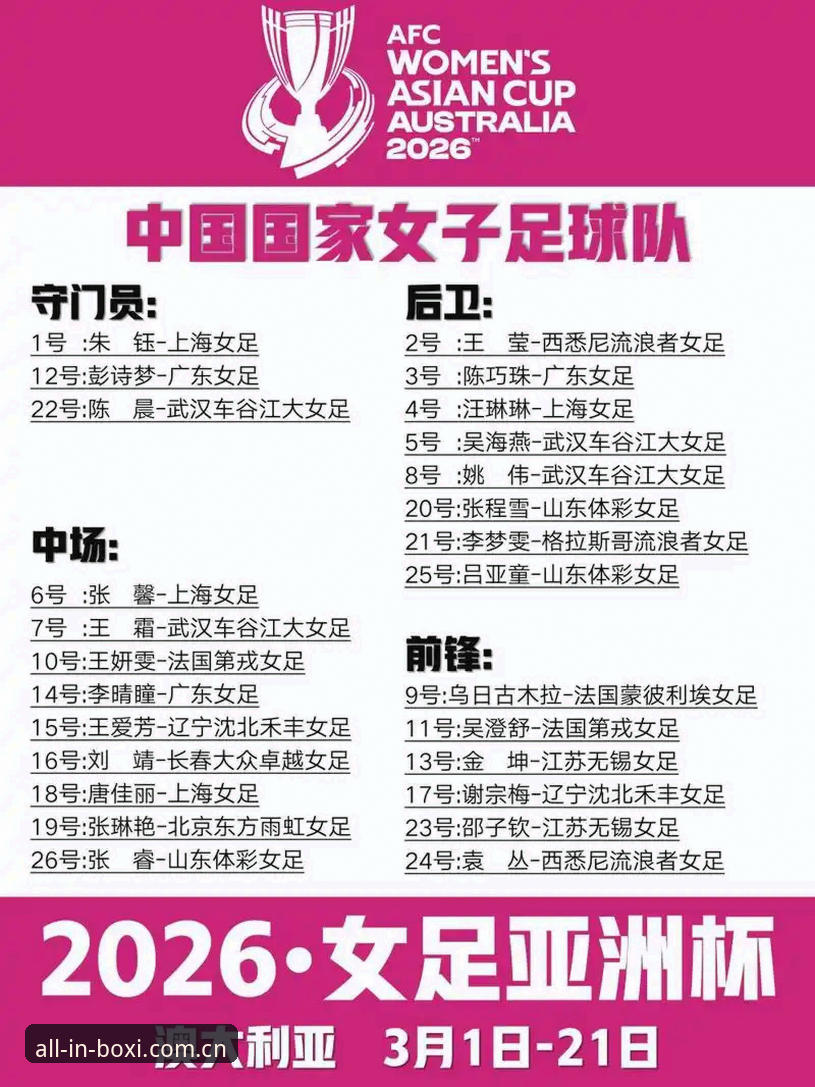 2026年法网女单抽签解读：中国金花签运分析与观赛指南
